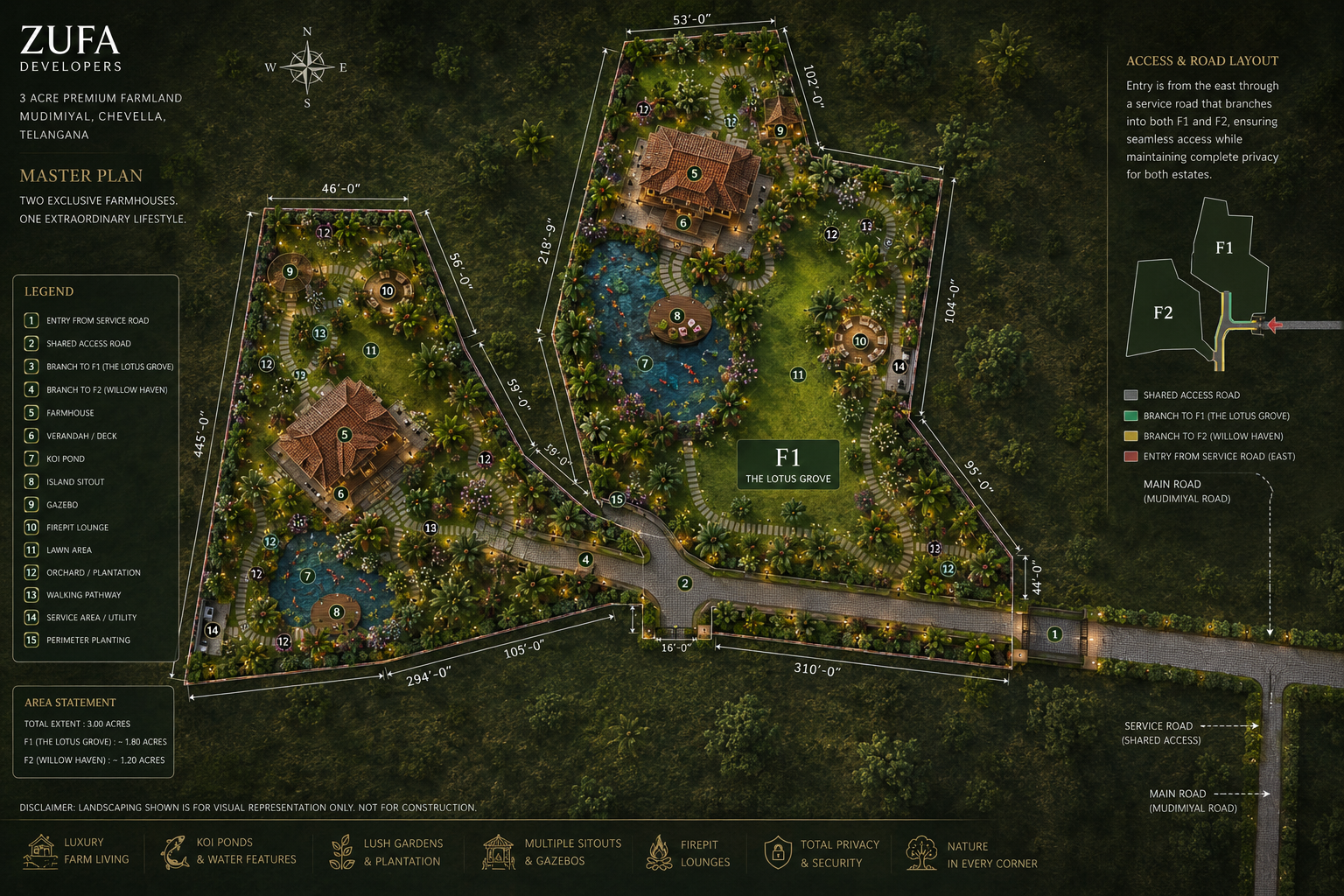 Mudimiyal masterplan showing F1 and F2 estate concepts